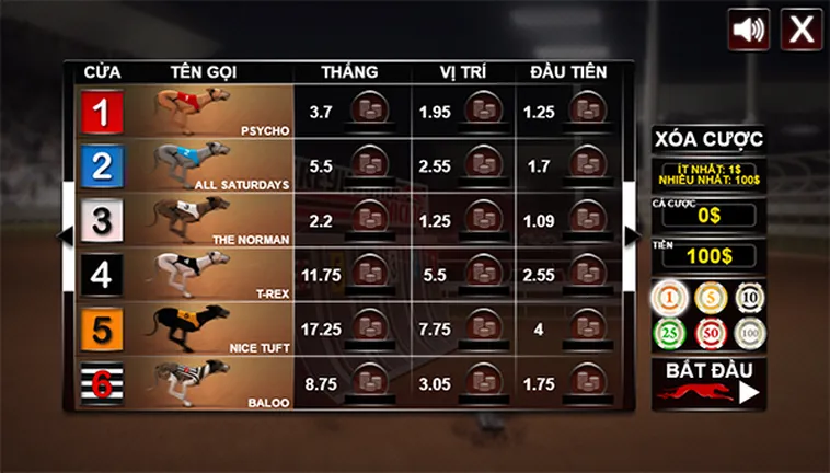 Bí Kíp Thắng Lớn Game Nhanh Đua Chó ThienHaBet Chi Tiết Hiệu Quả 1 Bí Kíp Thắng Lớn Game Nhanh Đua Chó ThienHaBet Chi Tiết Hiệu Quả